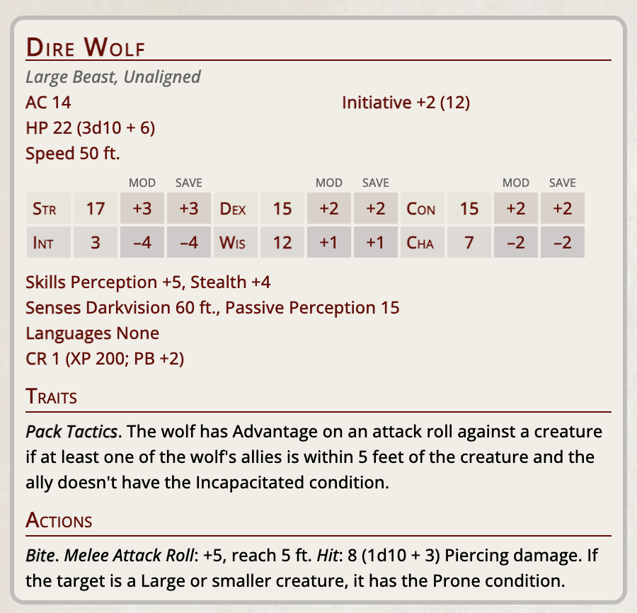 Dire Wolf Stats.png