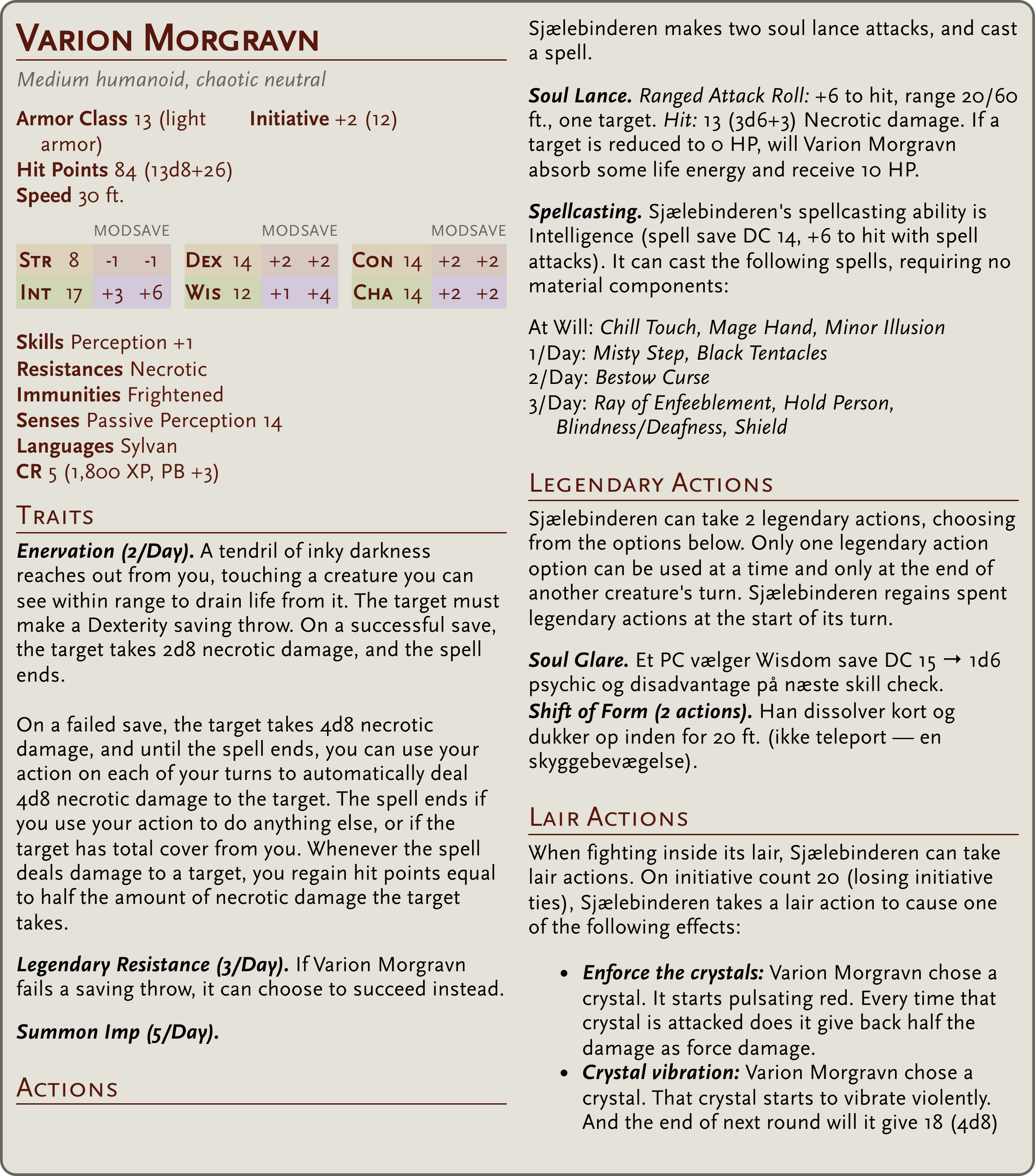 Varion Morgravn.png