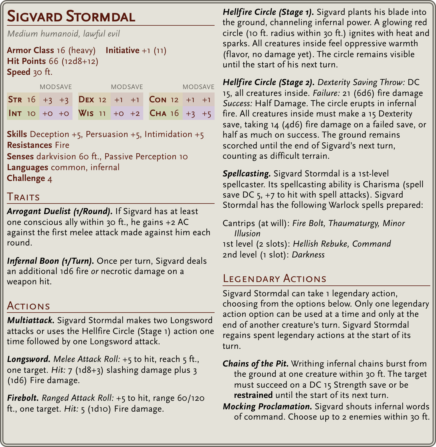 Sigvard Stormdal CR4.png